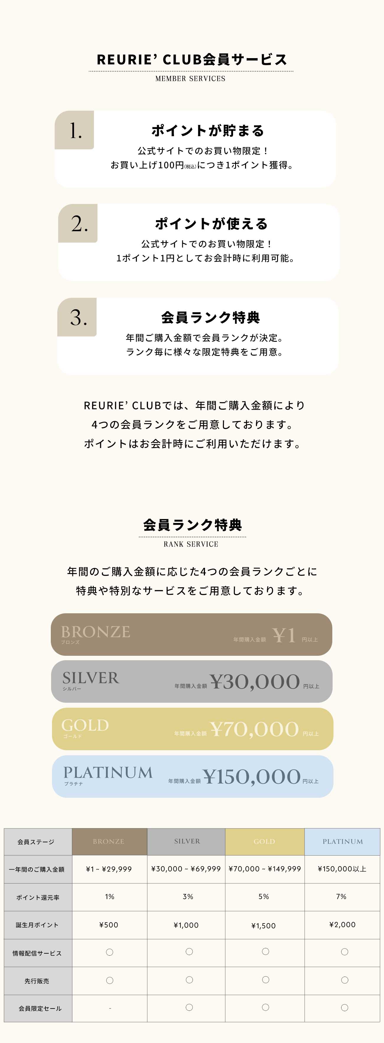 point_4